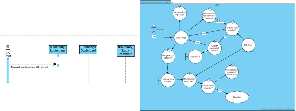 Generate Sequence Diagram From C# Code Visual Studio 2015 Ge